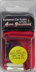 Fuses - European